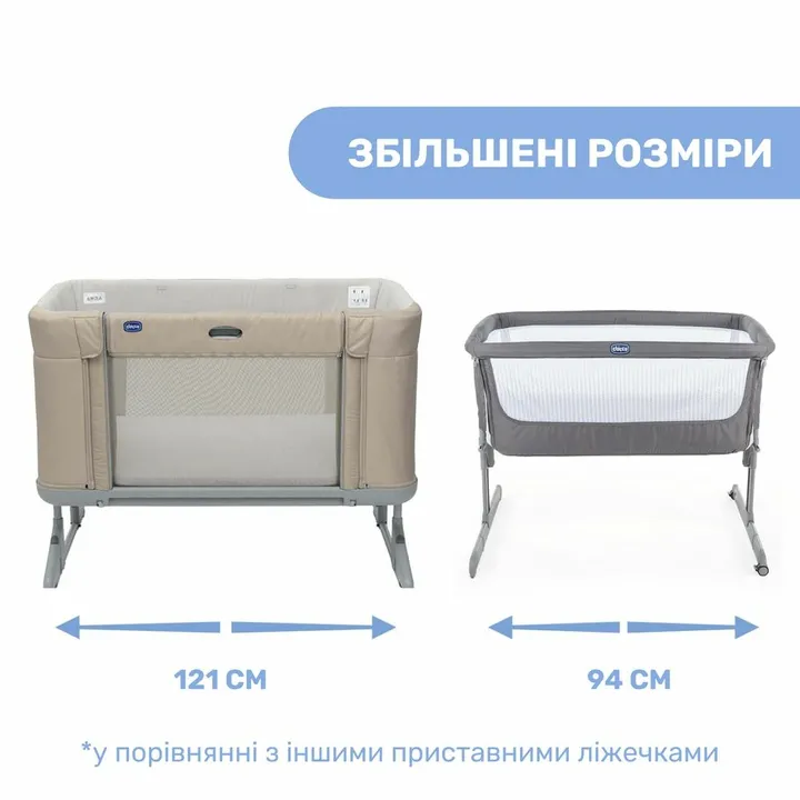 Ліжечко 3 в 1 Chicco Next2Me Forever (10) — Photo 14