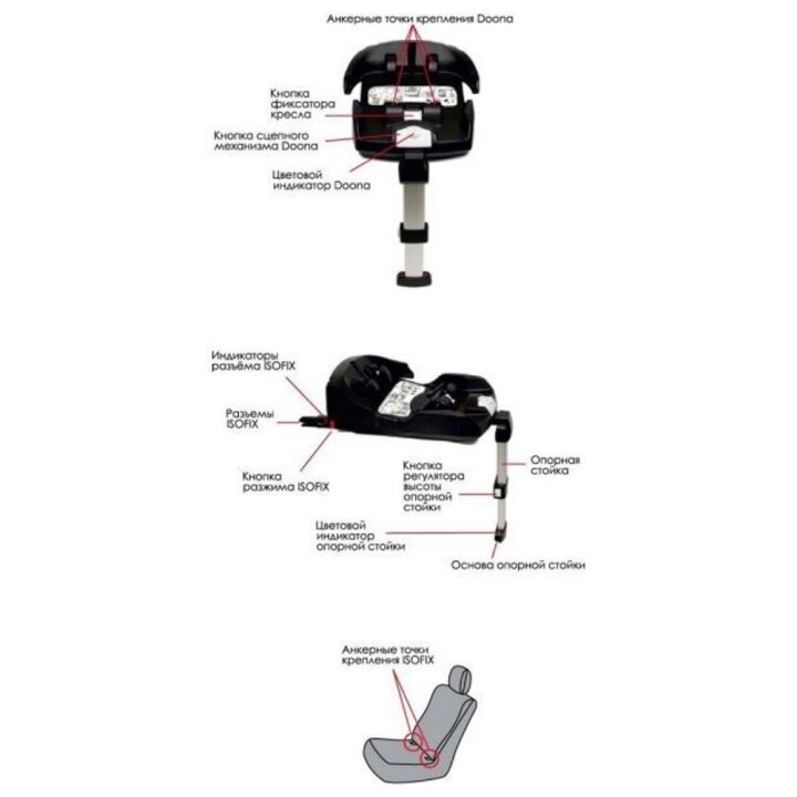 База Doona Isofix Base / black — Photo 14