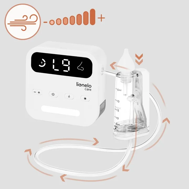 Назальний аспіратор Lionelo BABYAIR FLOW WHITE — Photo 4