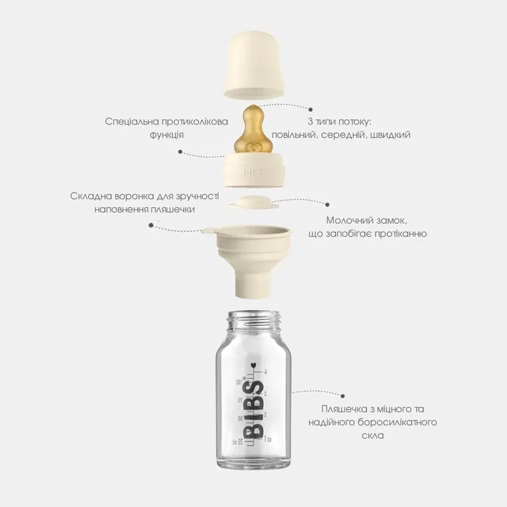 Дитяча пляшечка BIBS Baby Bottle Round Silicone 150 мл Slow Flow (повільний поток) Sage — Photo 6