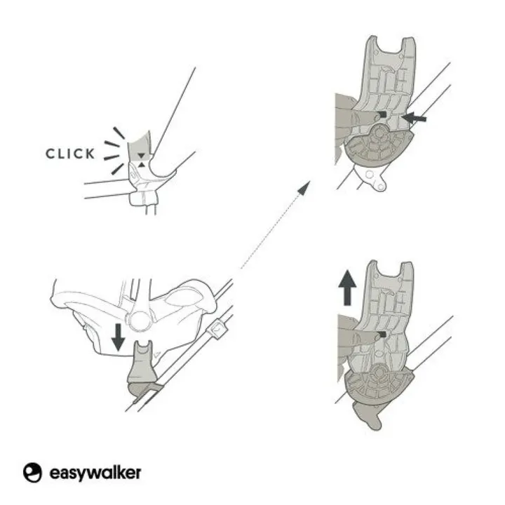 Адаптер автокрісла для дитячої коляски Easywalker — Photo 5