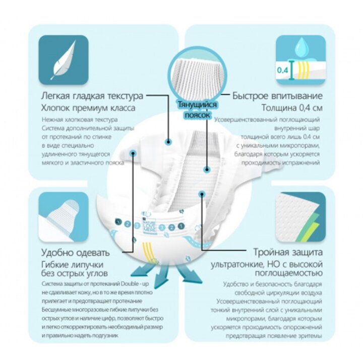 Підгузки NATURE LOVE MERE ™ корейські (L) Ультратонкі, 40 шт, NLM [9-12 kg] — Photo 9