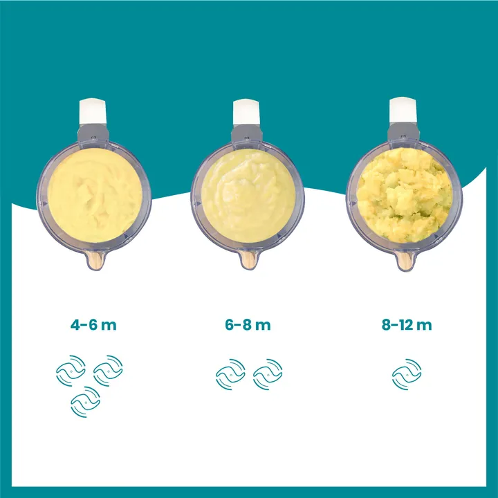 Блендер-пароварка Babymoov Nutribaby+ White — Photo 17