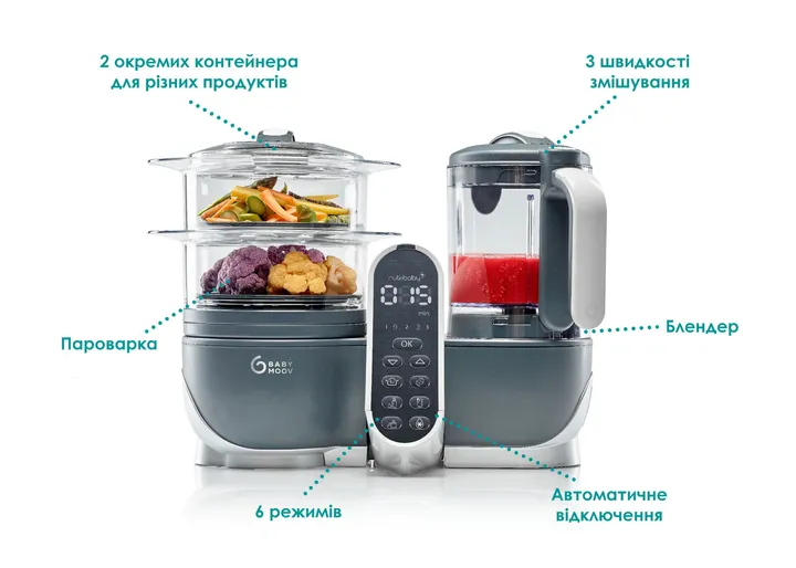 Блендер-пароварка Babymoov Nutribaby+ Grey — Photo 15
