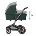 Коляска MAXI-COSI FAME Twillic Green — Photo 8