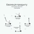 Самокат smarTrike Xtend Mini-ride White — Photo 2