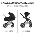 Коляска універсальна Hauck Walk N Care Air Black — Photo 5