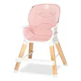 Стілець для годування Lionelo MONA BUBBLEGUM — Photo 1