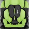 Дитяче автокрісло Lionelo LEVI ONE LIME — Photo 2
