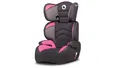 Дитяче автокрісло Lionelo LEVI ONE CANDY PINK — Photo 1