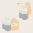 Аудіоняня Lionelo BABYLINE 2.2 — Photo 1