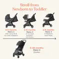 Люлька Ergobaby Metro3 — Photo 7