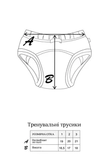 Тренувальні трусики