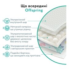 Склад підгузків Offspring