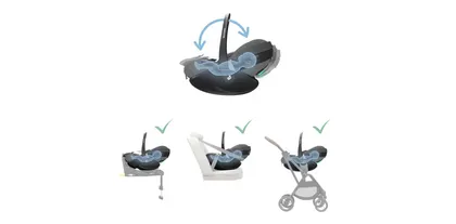 Maxi-Cosi Pebble 360 Pro² 